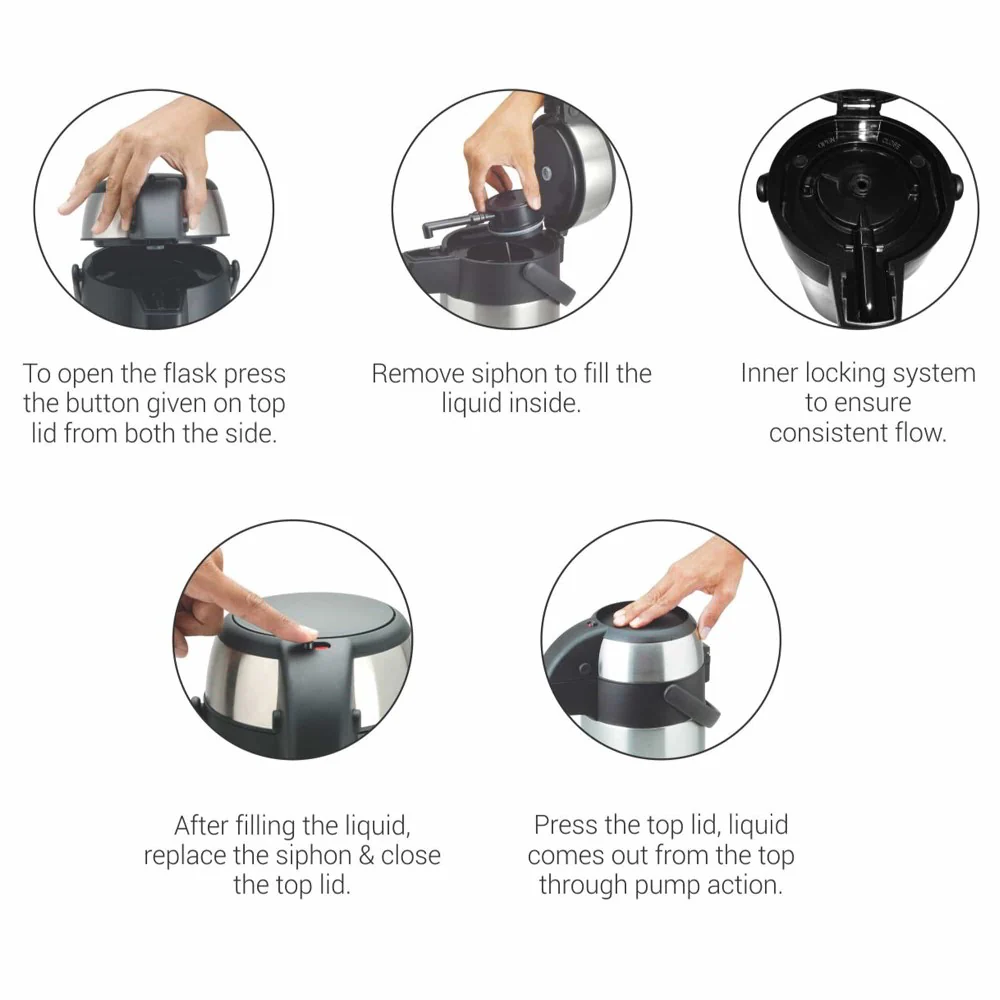 Beverage Dispenser Thermosteel (Milton) - Image 4