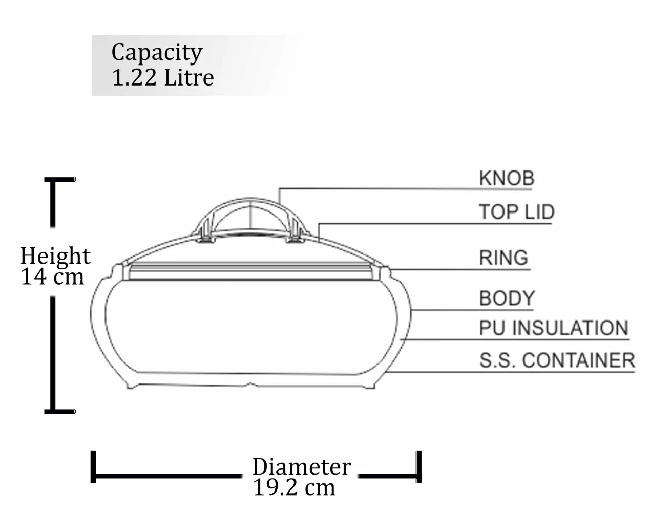 Clarion Casserole (Milton) - Image 5