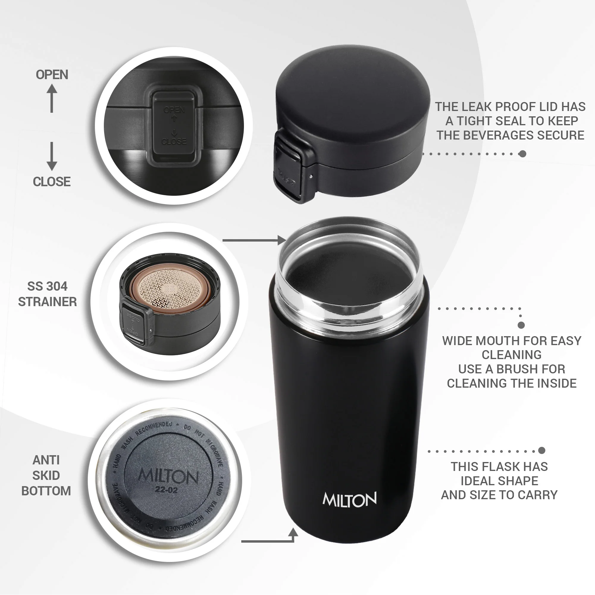 Coffee Mug (Milton) - Image 5