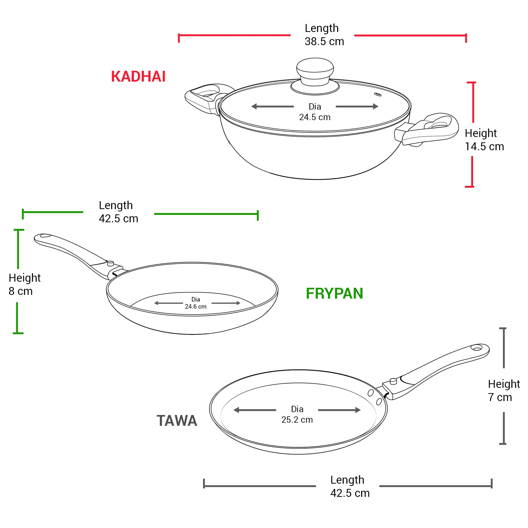 Kitchen Jewel Plus Cookware Set (Milton Procook) - Image 14