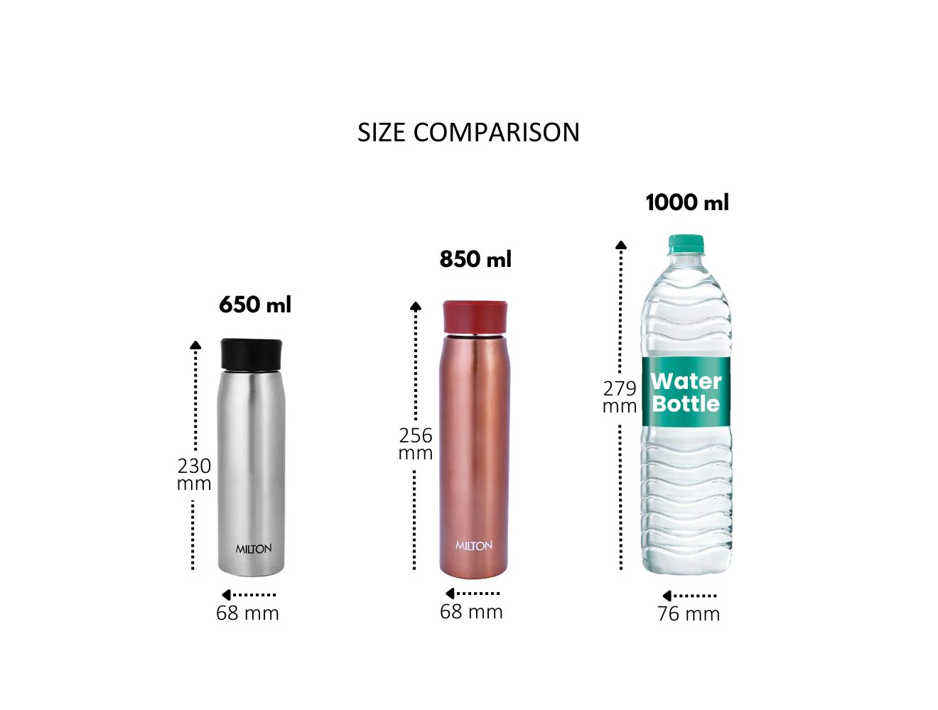 Personalized Handy Stainless Steel Bottle (Milton) - Image 3