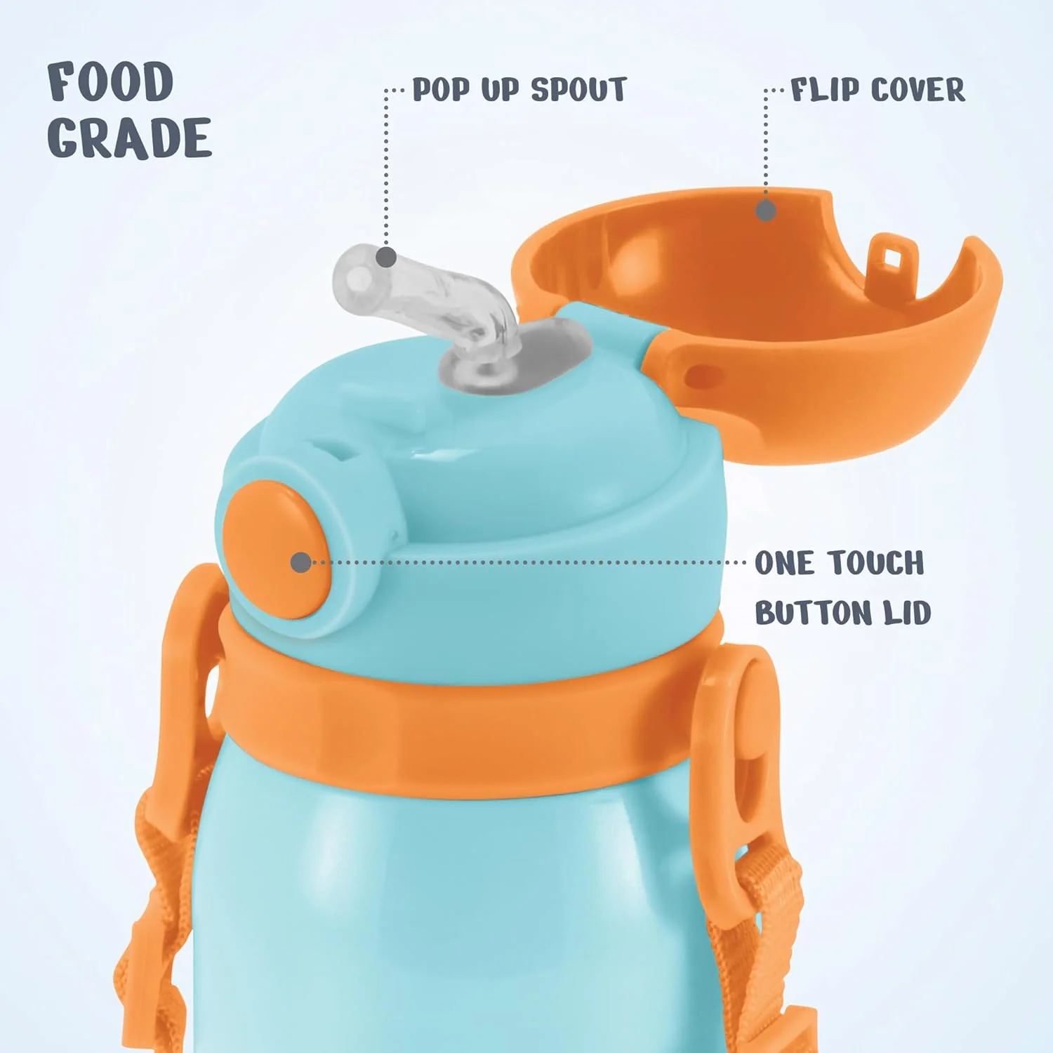 Torque Stainless Steel Bottle (Milton) - Image 5